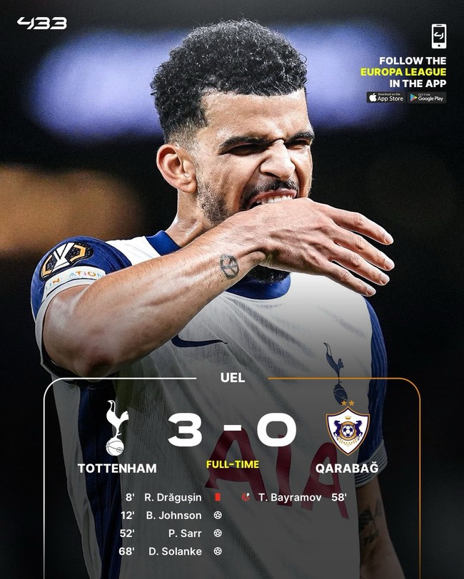 Kết quả Europa League hôm nay: Tottenham thắng tưng bừng trong thế 10 người, Roma bị cầm hòa trên sân nhà - Ảnh 1.