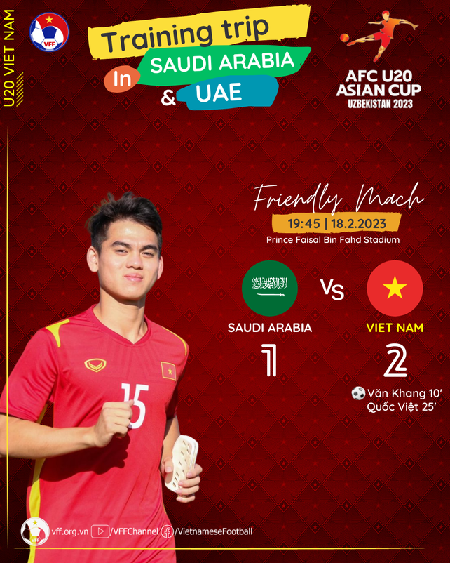 Sao trẻ U20 Việt Nam ghi bàn vào lưới Saudi Arabia, Úc và Qatar, giúp đội nhà đứng đầu ‘bảng tử thần’ với thành tích bất bại - Ảnh 1.